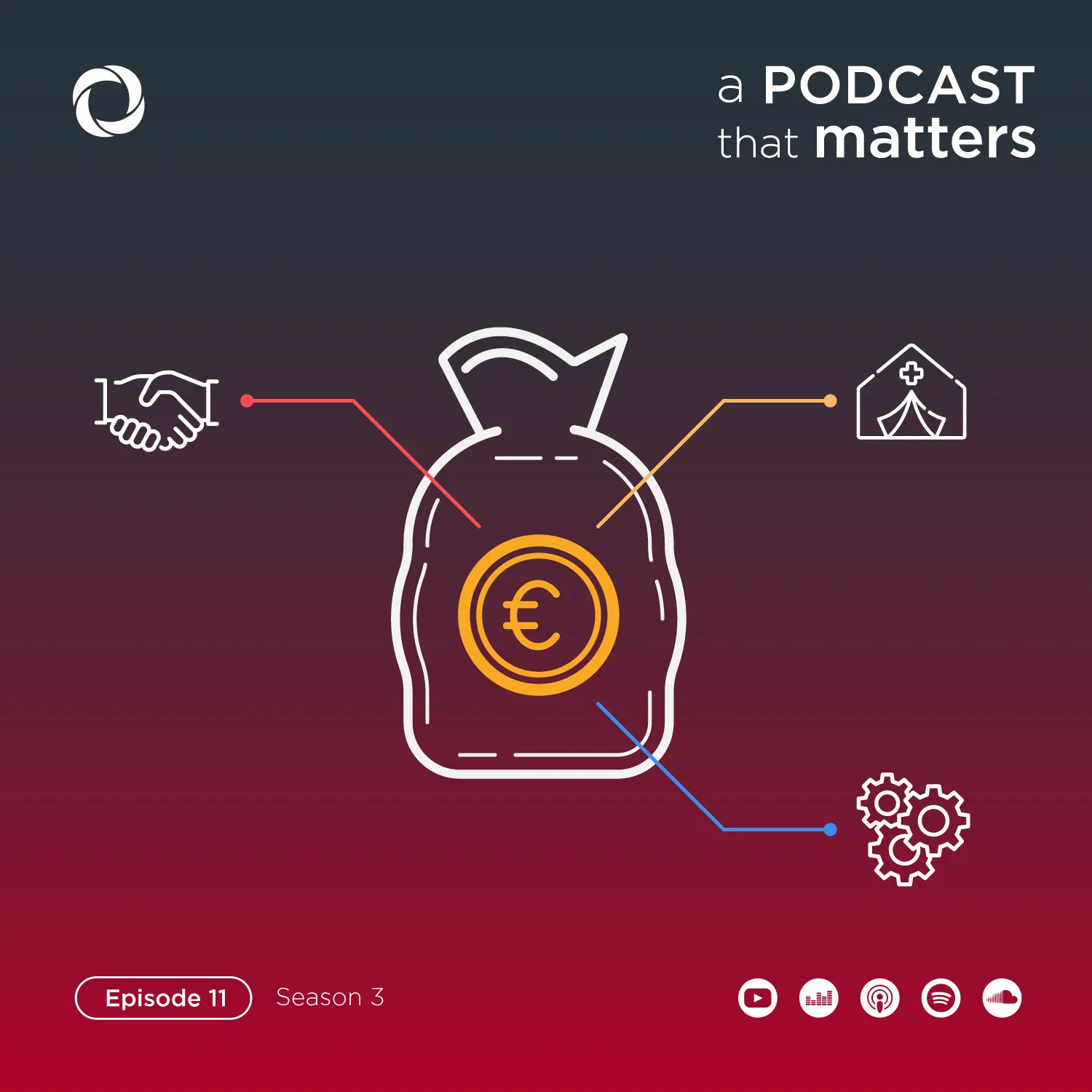 Reframing Dutch Aid  Steven Collet on Mutual Interests and Smart Partnerships in 2026_Podcast_Season-3_Episode-11_cover
